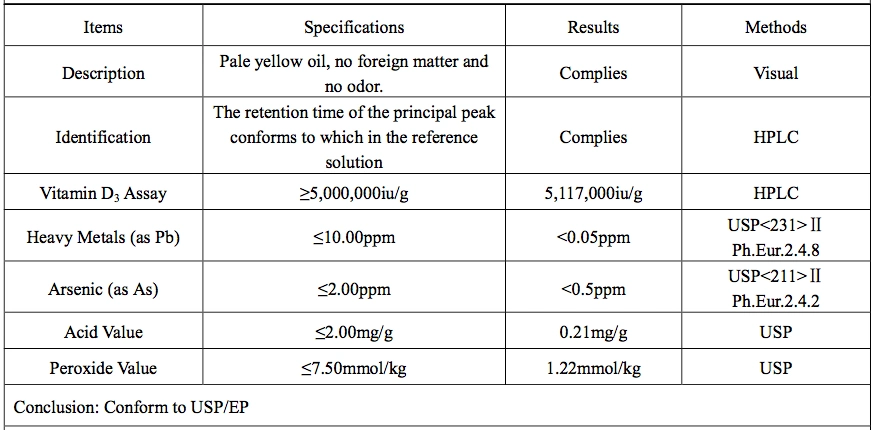 Food Additive Cholecalciferol Oil Vitamin D3